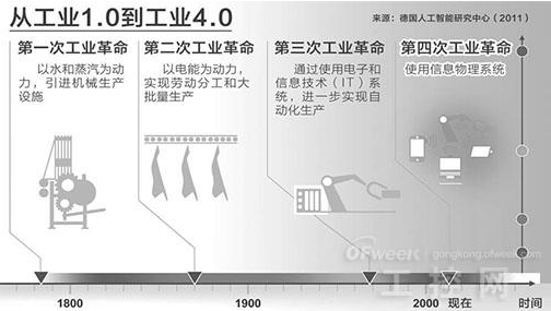 點(diǎn)擊瀏覽下一頁(yè)